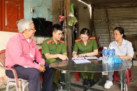 Điển hình trong học tập Sáu điều Bác Hồ dạy Công an nhân dân