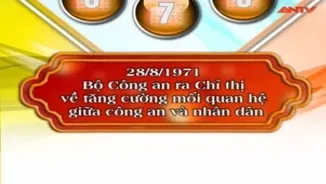 Bộ Công an ra Chỉ thị về tăng cường mối quan hệ giữa công an và nhân dân